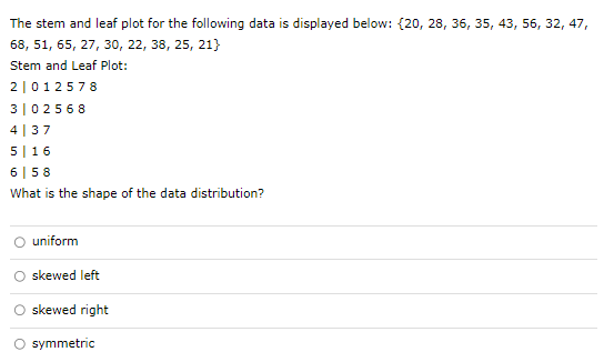 Solved The stem and leaf plot for the following data is | Chegg.com