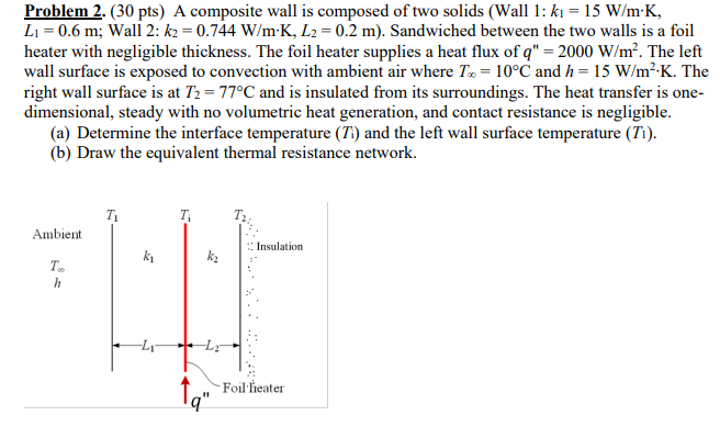 Solved Problem 2. (30pts ) A composite wall is composed of | Chegg.com