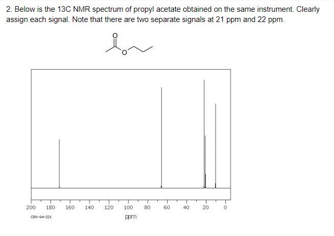 Propyl Acetate H Nmr