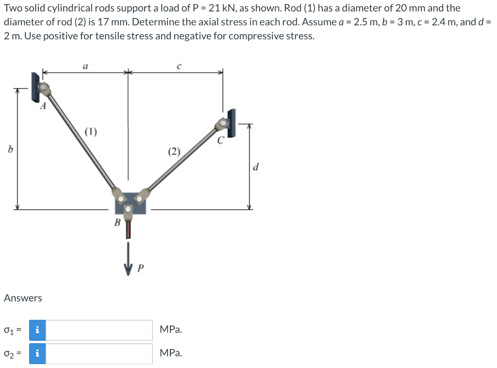Solved Two solid cylindrical rods support a load of P = 21