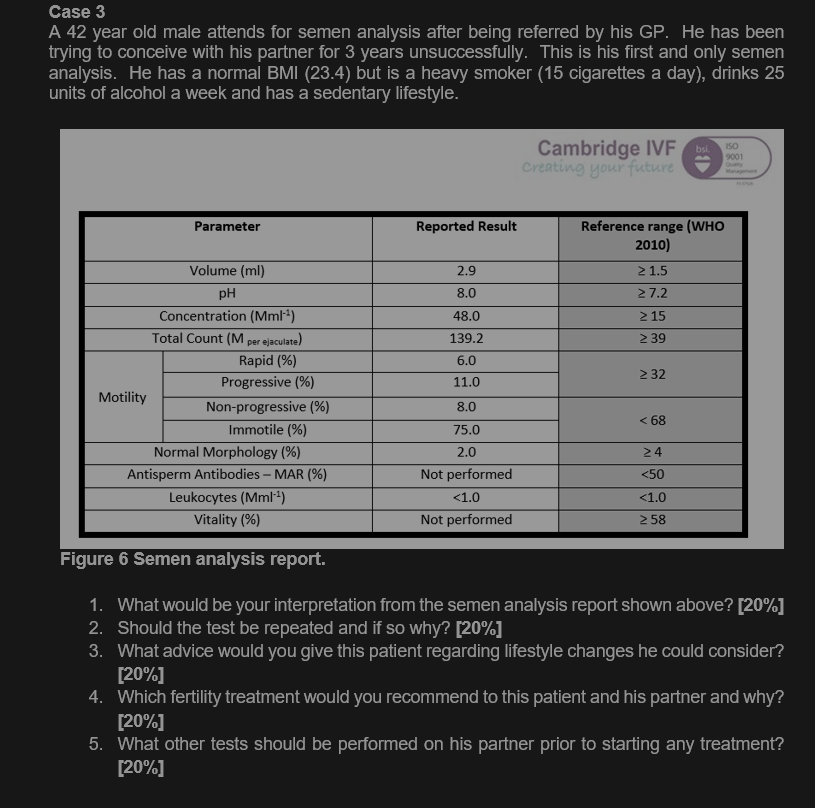 solved-case-3-a-42-year-old-male-attends-for-semen-analysis-chegg