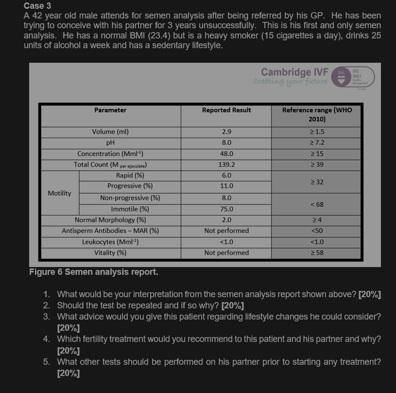 Semen Examination 3