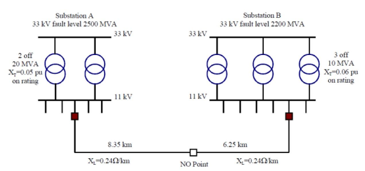 Single Line Diagram Of 33kv Substation A3 Engineering Vrogue.co 
