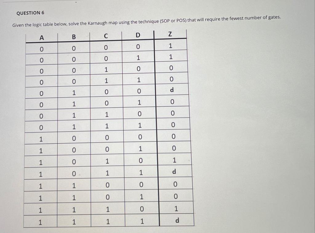 Solved QUESTION 6 Given The Logic Table Below, Solve The | Chegg.com