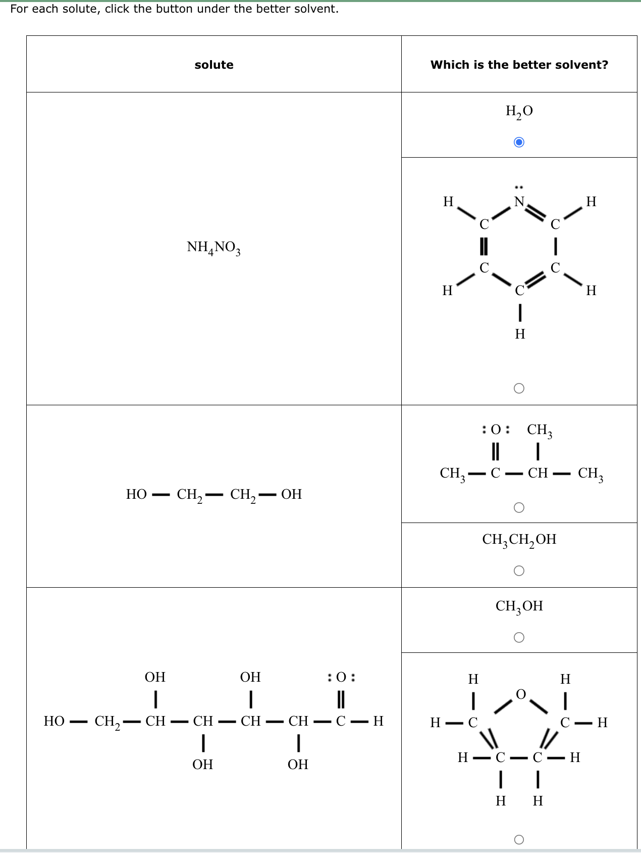 Solved For Each Solute, Click The Button Under The Better | Chegg.com