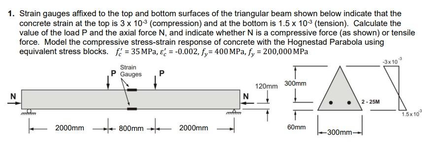 Solved 1. Strain gauges affixed to the top and bottom | Chegg.com