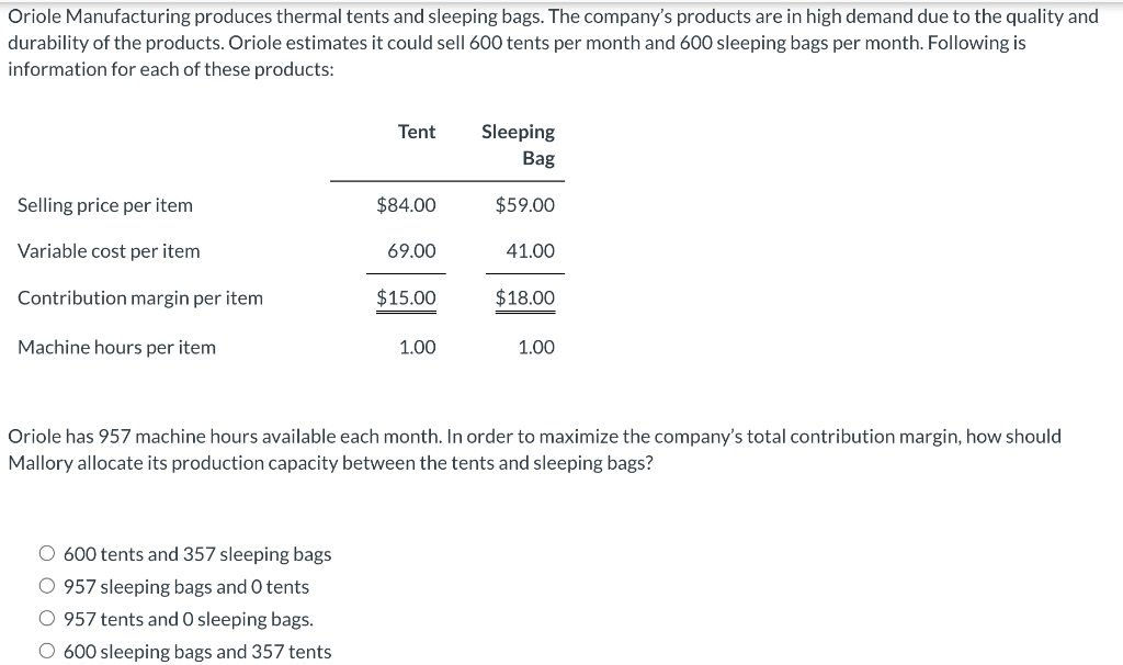 Solved Oriole Manufacturing produces thermal tents and | Chegg.com