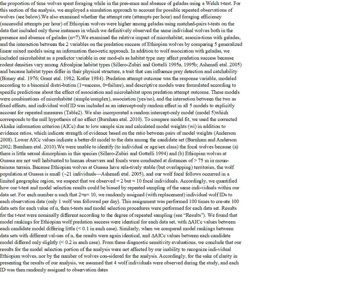 Write a paragraph with 250 words. DO NOT COPY WORDS | Chegg.com