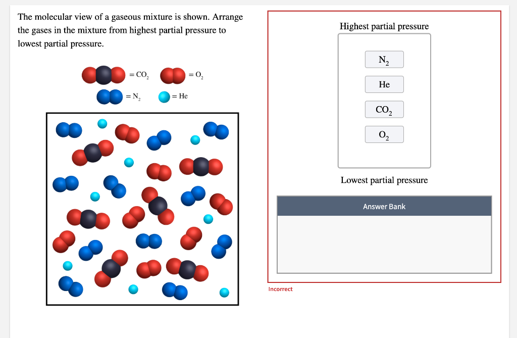 solved-the-molecular-view-of-a-gaseous-mixture-is-shown-chegg