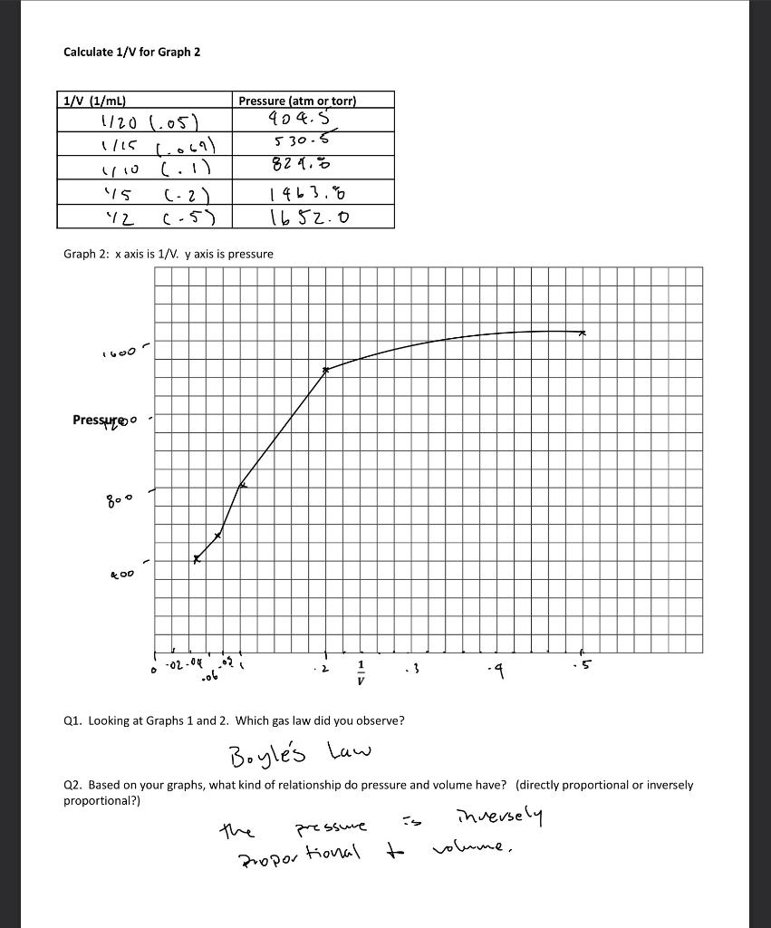 solved-calculate-1-v-for-graph-2-q1-looking-at-graphs-1-and-chegg