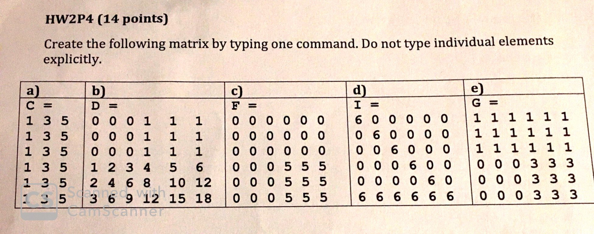 Solved HW2P4 (14 points) Create the following matrix by | Chegg.com