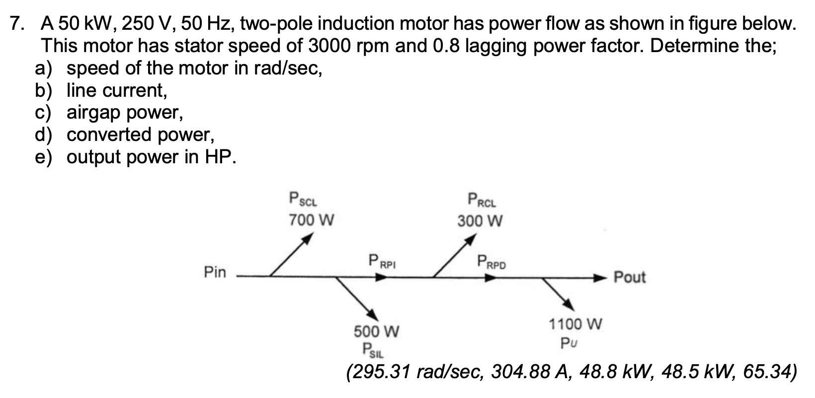 Solved 7. A 50 kW, 250 V, 50 Hz, two-pole induction motor | Chegg.com