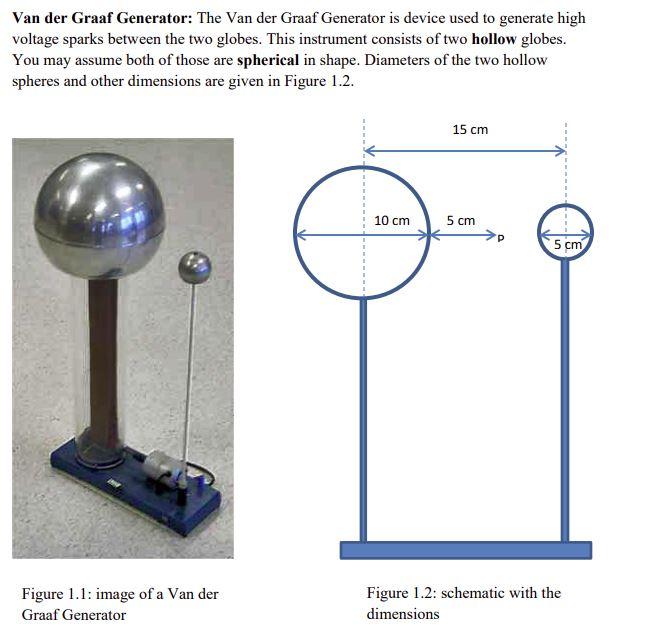Solved Van der Graaf Generator The Van der Graaf Generator