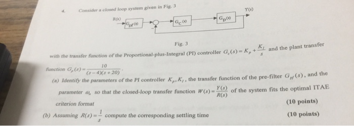 Solved Consider a closed loop system given in Fig. 3 y(o) | Chegg.com