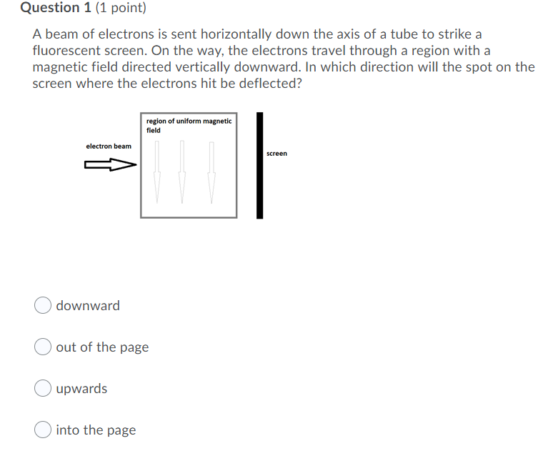 Solved Question 1 (1 point) A beam of electrons is sent | Chegg.com