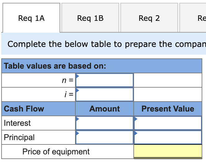 Solved Amber Mining and Milling, Inc., contracted with Truax