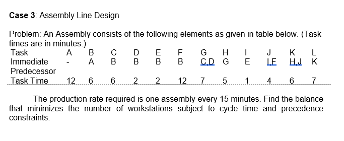 Solved Case 3: Assembly Line DesignProblem: An Assembly | Chegg.com
