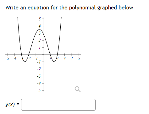 Solved Write an equation for the polynomial graphed below 4 | Chegg.com