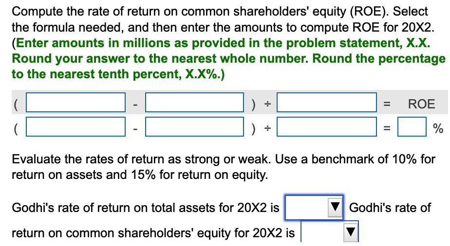 Solved Godhi Corporation's 20×2 financial statements | Chegg.com