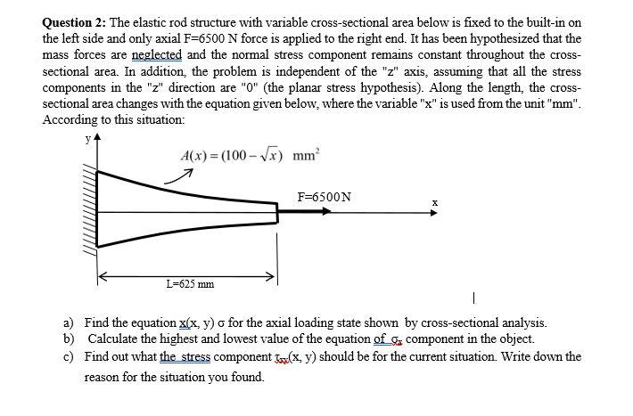 Solved Question 2: The elastic rod structure with variable | Chegg.com