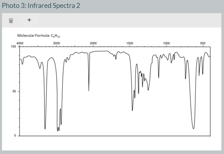 Solved Label all relevant peaks in photo 3 Record the | Chegg.com