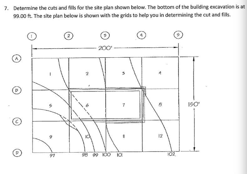 Solved 7. Determine the cuts and fills for the site plan | Chegg.com