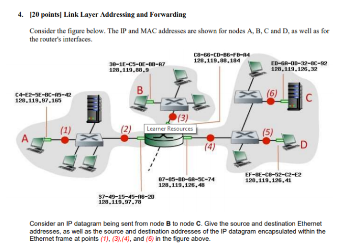 solved-4-120-pointsl-link-layer-addressing-and-forwarding-chegg