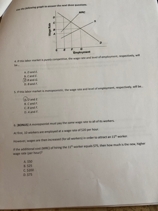 Solved the following graph to answer the next three | Chegg.com