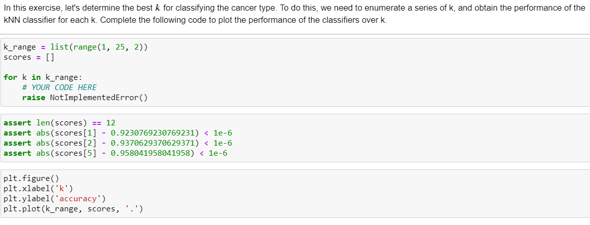 Solved cancer = load_breast_cancer() | Chegg.com