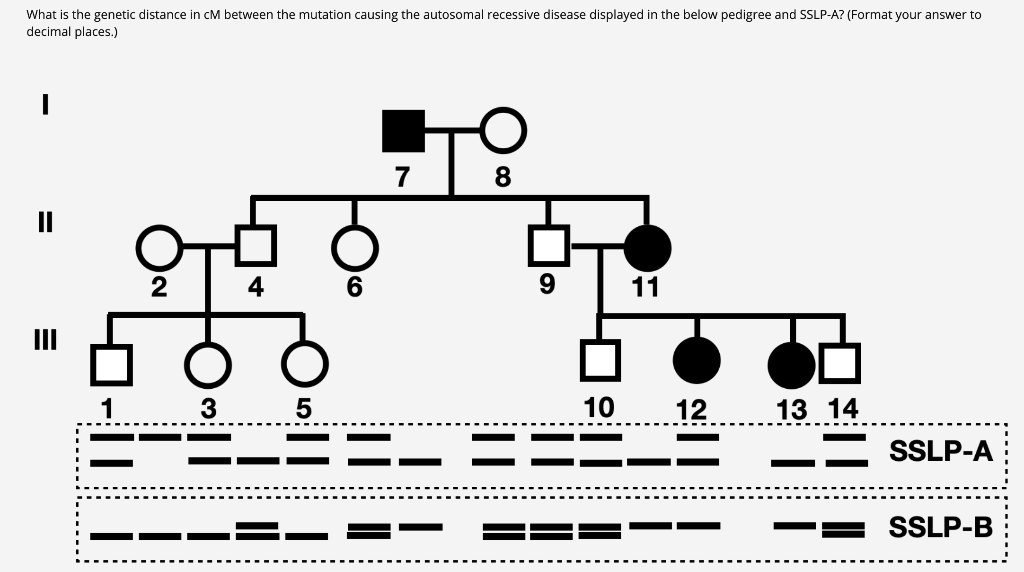 What is the genetic distance in cM between the mutation causing the autosomal recessive disease displayed in the below pedigr