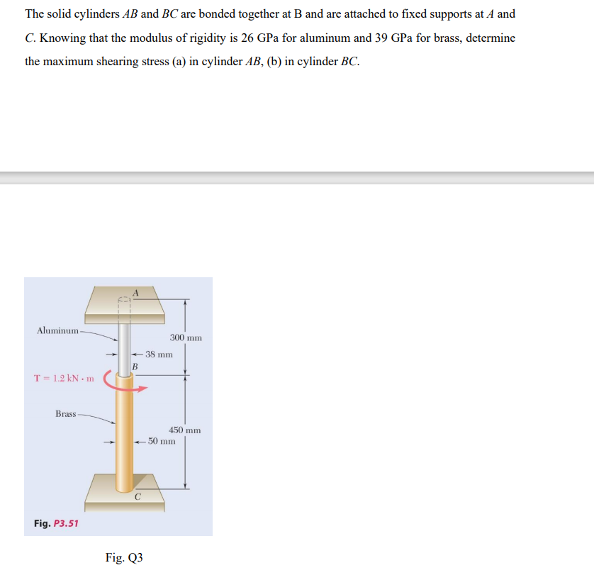 Solved The Solid Cylinders AB And BC Are Bonded Together At | Chegg.com