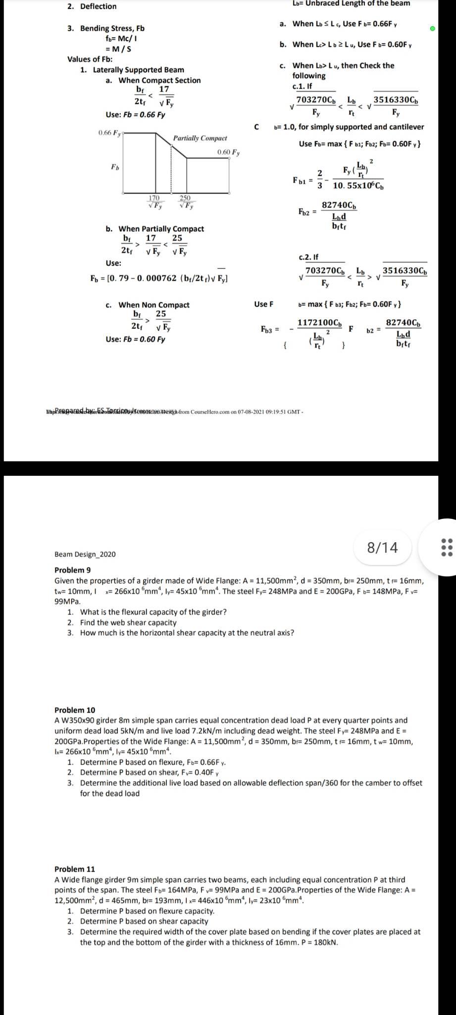 Solved Bolted/Riveted Simple Connection Modes of Failure of