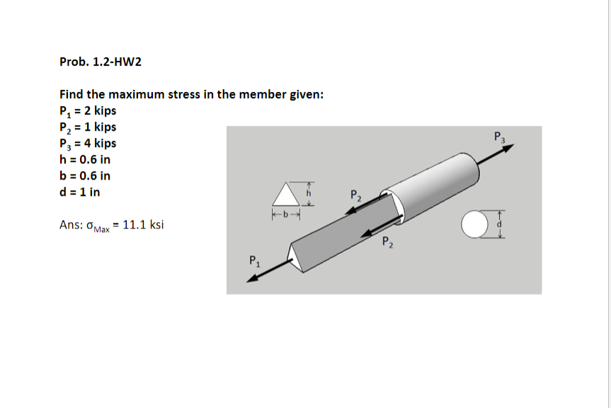 Solved Prob. 1.2-HW2Find the maximum stress in the member | Chegg.com