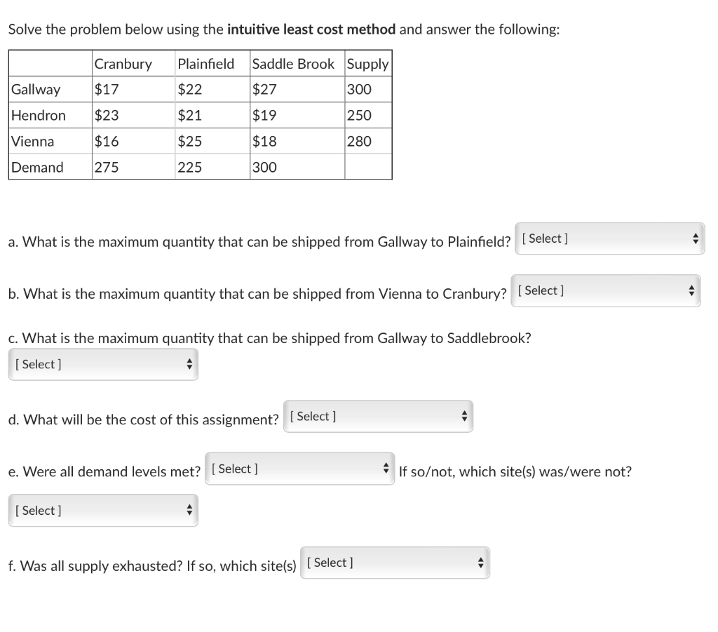 Solved Solve the problem below using the intuitive least | Chegg.com