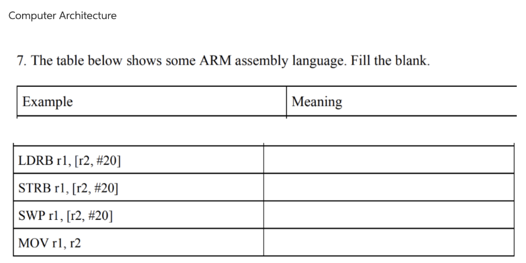 (Solved) Computer Architecture 7 Table Shows Arm Assembly Language