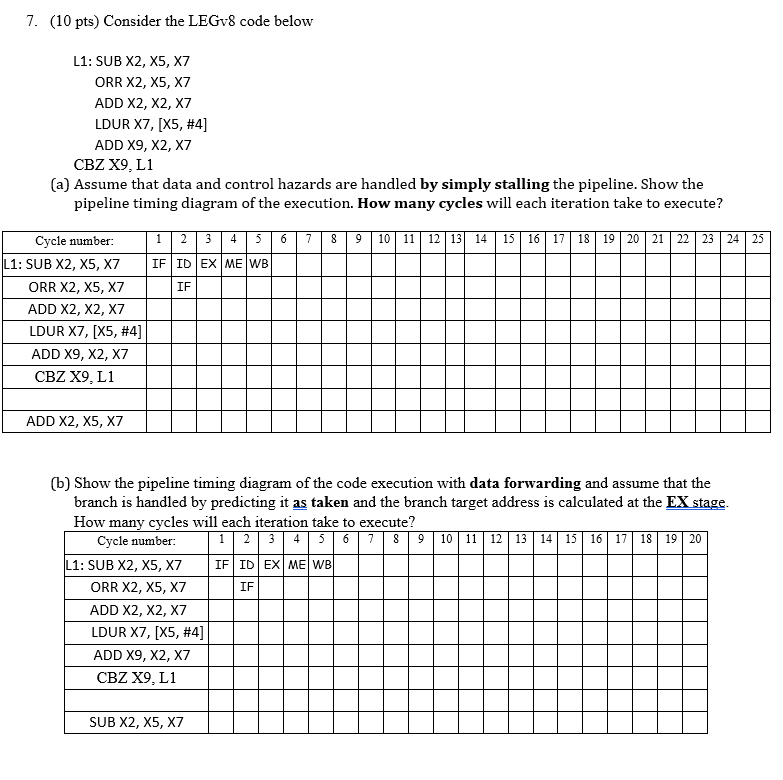 Solved 7. (10 pts) Consider the LEGv8 code below L1: SUB X2, | Chegg.com