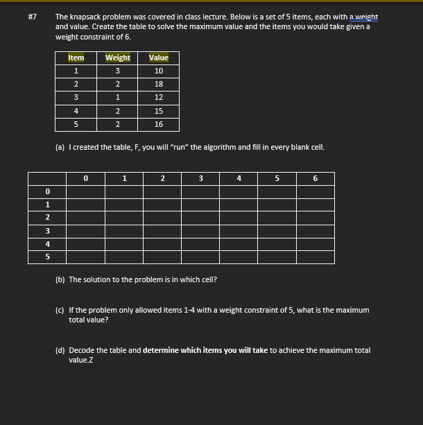 Solved The knapsack problem was covered in class lecture. | Chegg.com