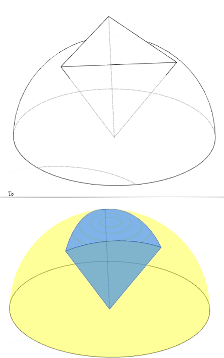 basically, the 3d shape I'm looking at is a | Chegg.com