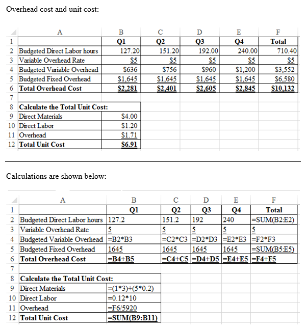 Solved Texas Rex, Inc. Ending Finished Goods Inventory