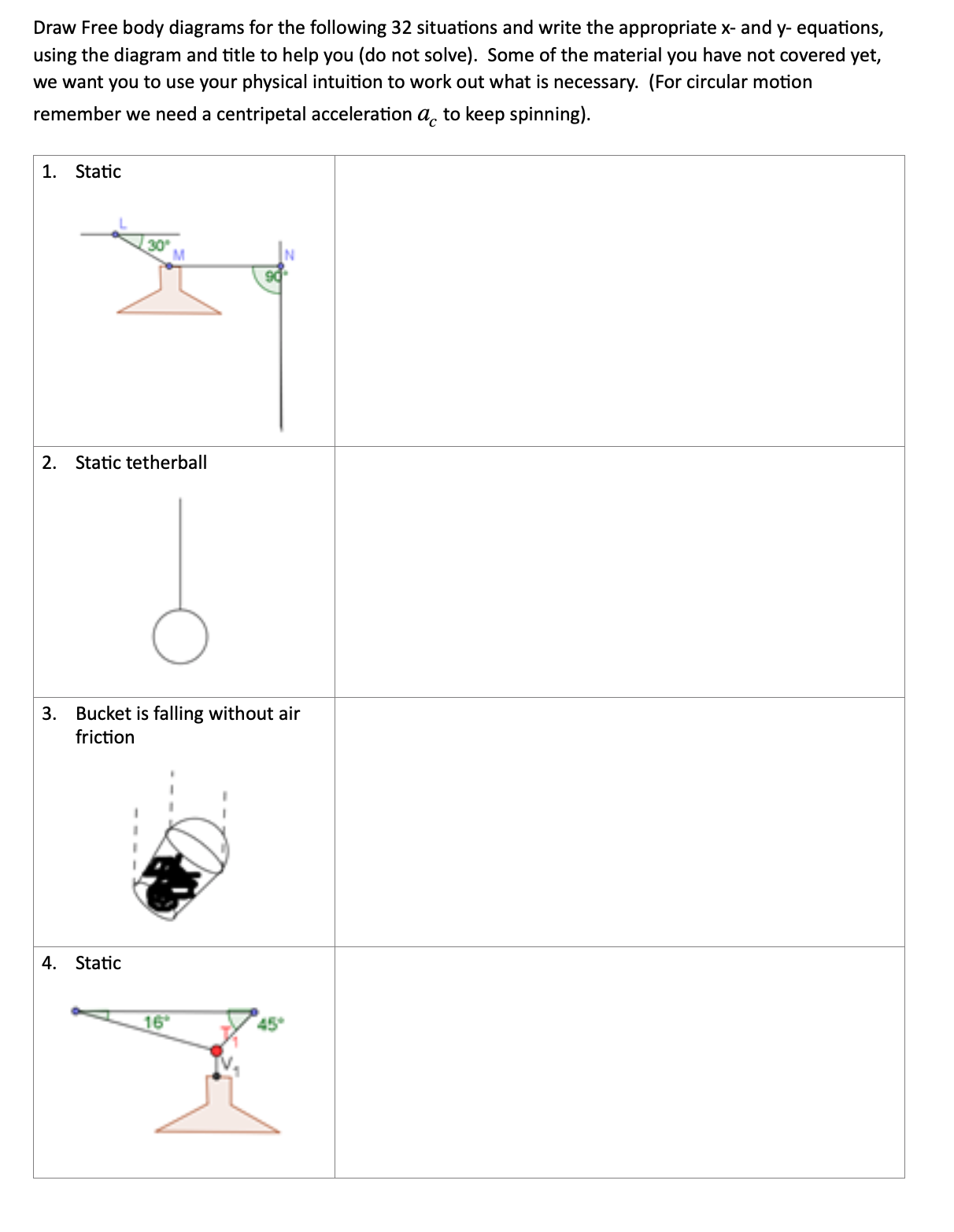 Solved Draw Free body diagrams for the following 32 | Chegg.com
