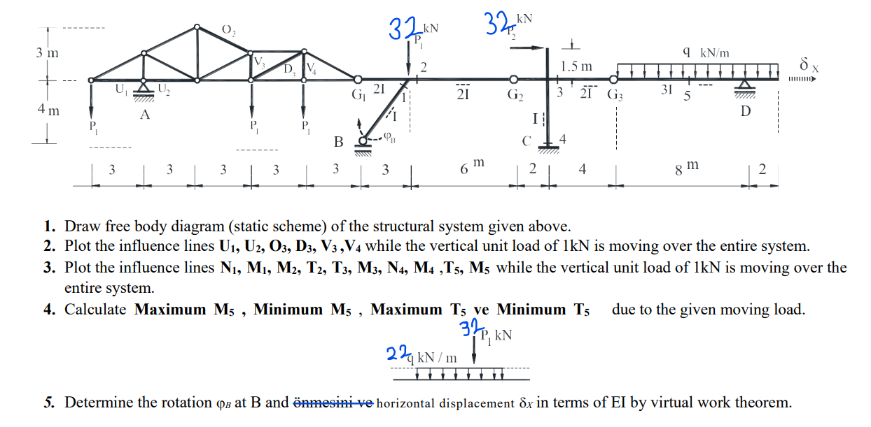 Solved Hello dear instructor, i couldn't understand how to | Chegg.com
