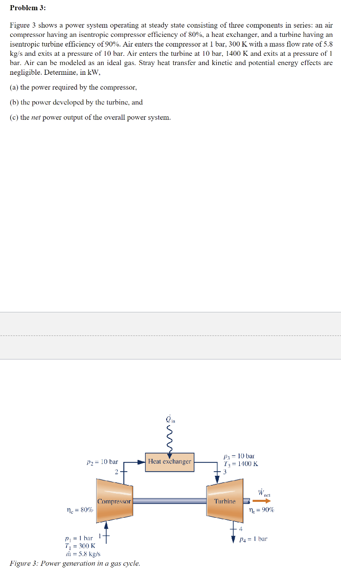 Solved Problem 3:Figure 3 ﻿shows a power system operating at | Chegg.com