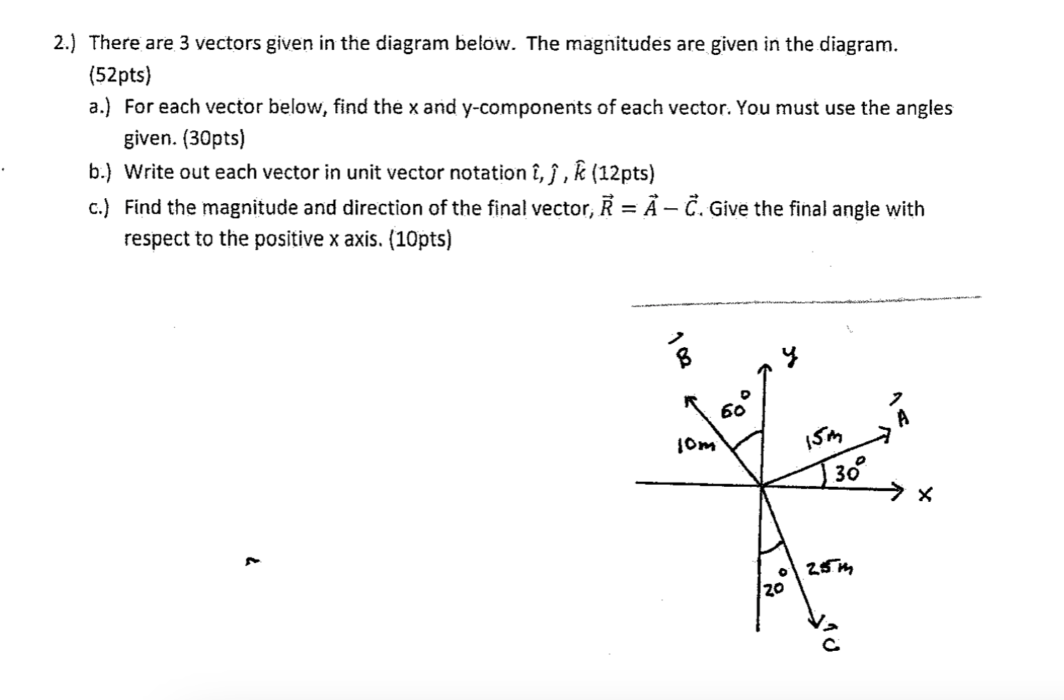 Solved 2.) There are 3 vectors given in the diagram below. | Chegg.com