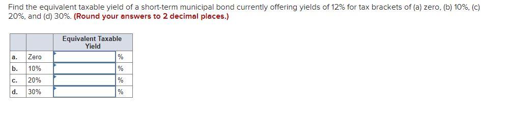 Solved Find the equivalent taxable yield of a short-term | Chegg.com