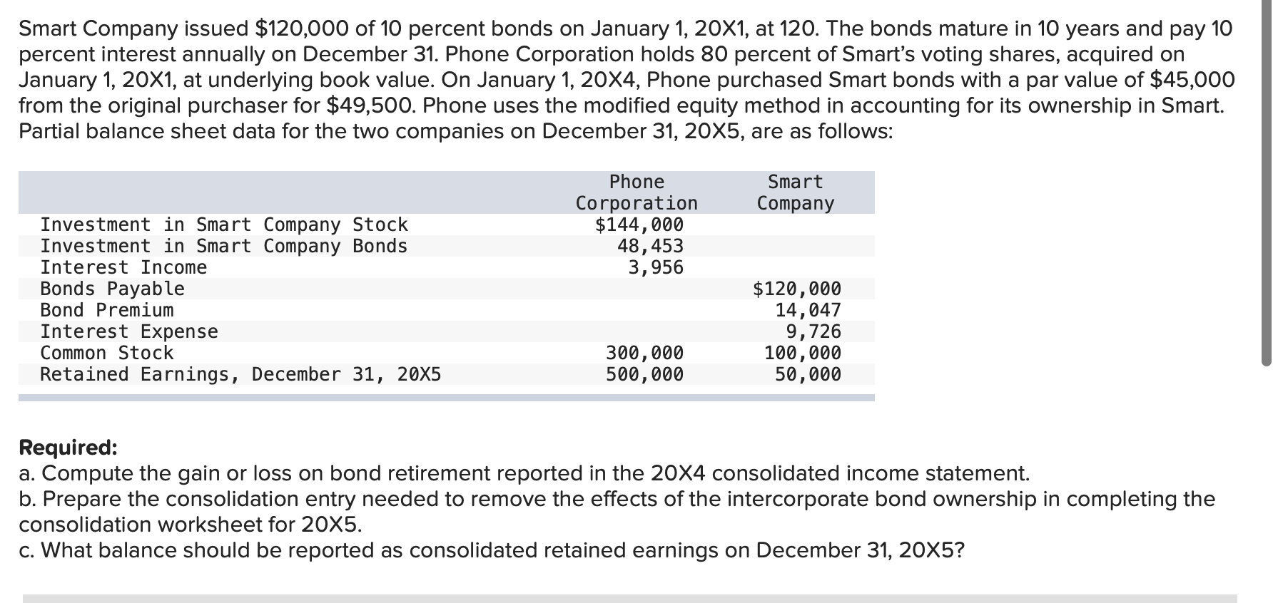 Smart Company issued 120,000 of 10 percent bonds on