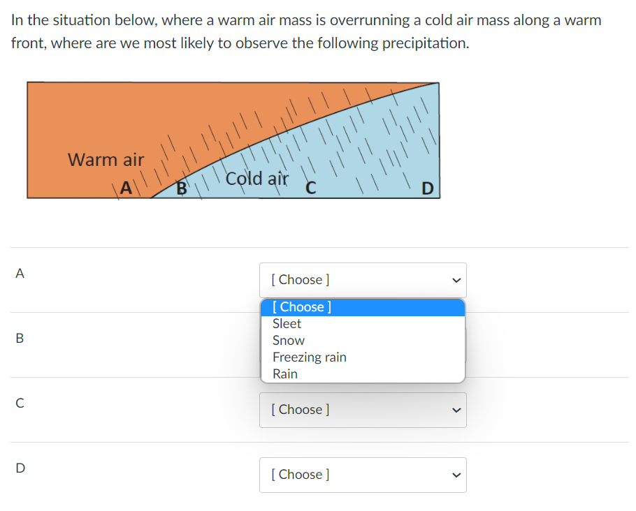 Solved In the situation below, where a warm air mass is | Chegg.com