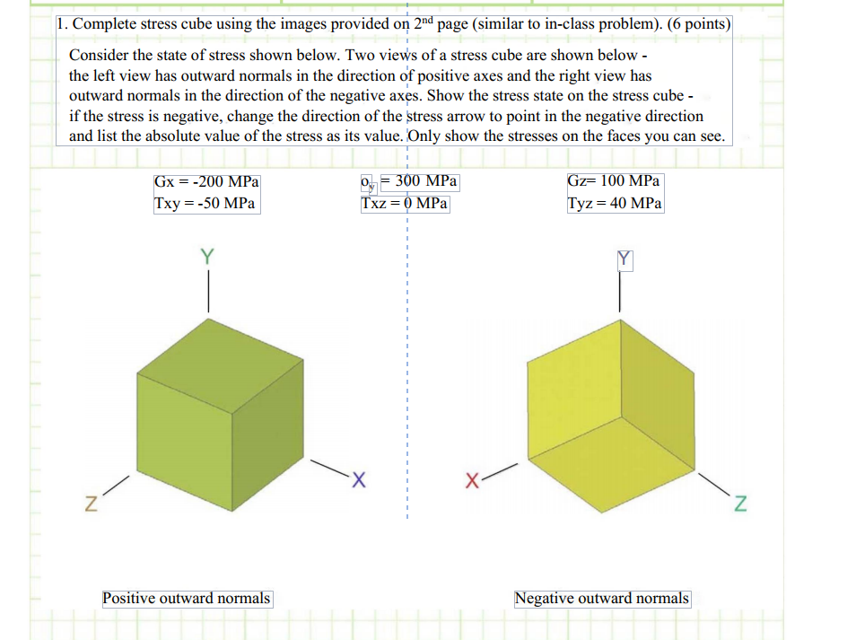 Solved 1. Complete Stress Cube Using The Images Provided On | Chegg.com