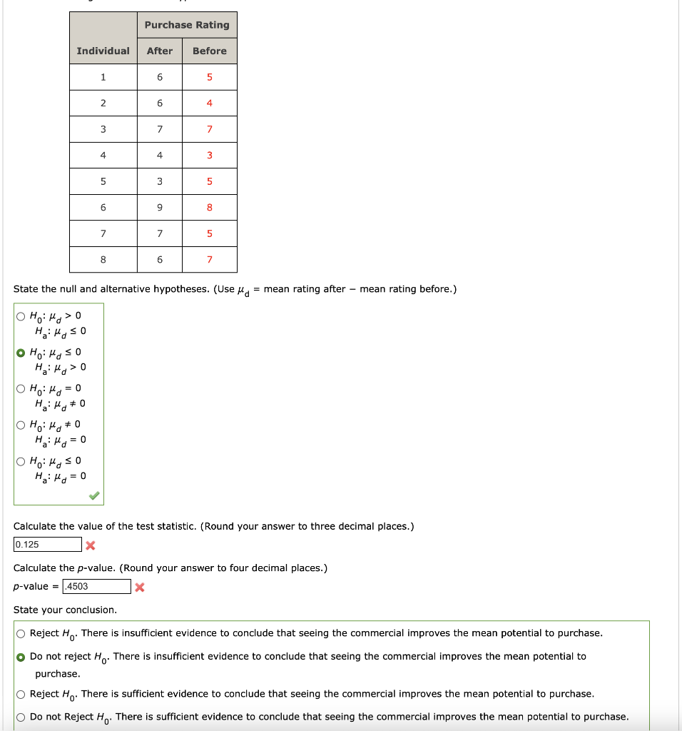 Solved A Market Research Firm Used A Sample Of Individuals | Chegg.com