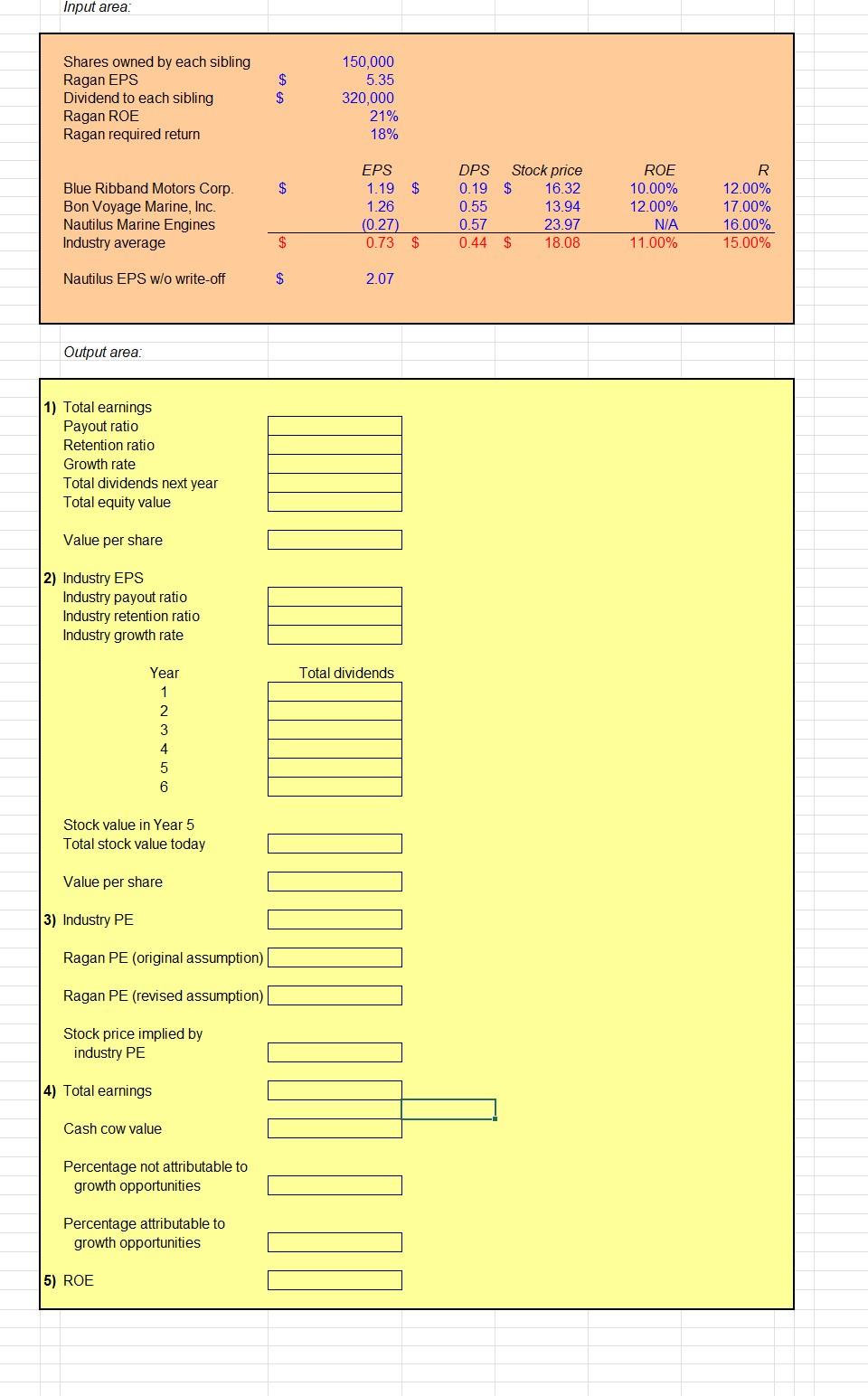 Input area: Output area: Stock value in Year 5 Total | Chegg.com