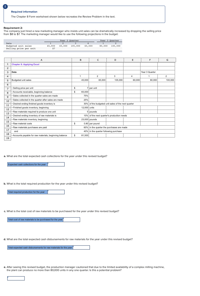 Solved Required Information The Chapter 8 Form Worksheet | Chegg.com